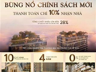 (1%/tháng)  sở hữu căn hộ cao cấp ngay trục du lịch đà nẵng và hội an!