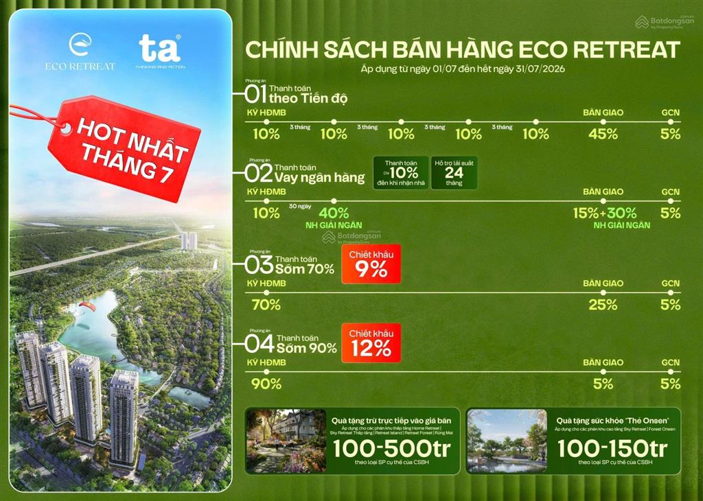 Chính sách mới nhất eco retreat chỉ thanh toán 10% đến khi nhận nhà