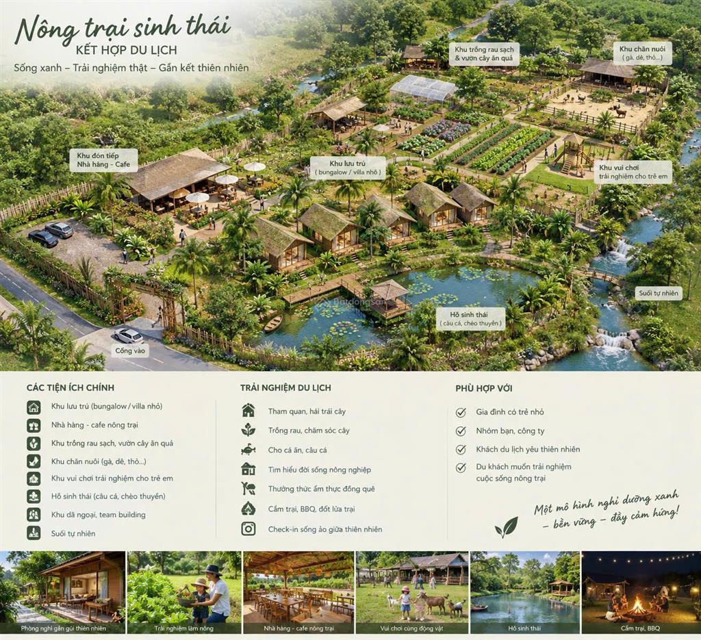 Bán mảnh đất làm nông trại du lịch siêu đẹp, 1 xẹt đường nguyễn trung trực, giá chỉ 1,2tr/m2