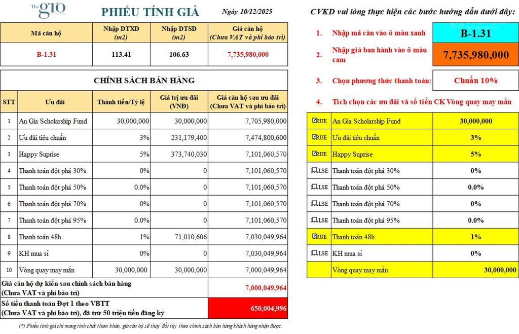 Shophouse sở hữu lâu dài vừa "ở  kinh doanh" vốn đầu tư thấp 1.4 tỷ, sinh lời bền vững 0909 055 ***