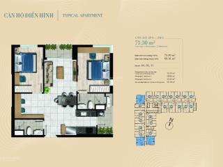 Sở hữu căn 2pn 75m2 trực diện sông với vốn tự có chỉ 21% thanh toán trong 5 đợt  0909 055 ***