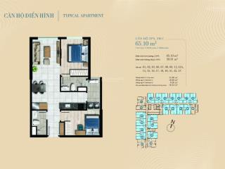 Suất đặc biệt căn 65m2 view sông, chỉ 21% đến nhận nhà, ân hạn gốc lãi đến 5 năm  0909 055 ***