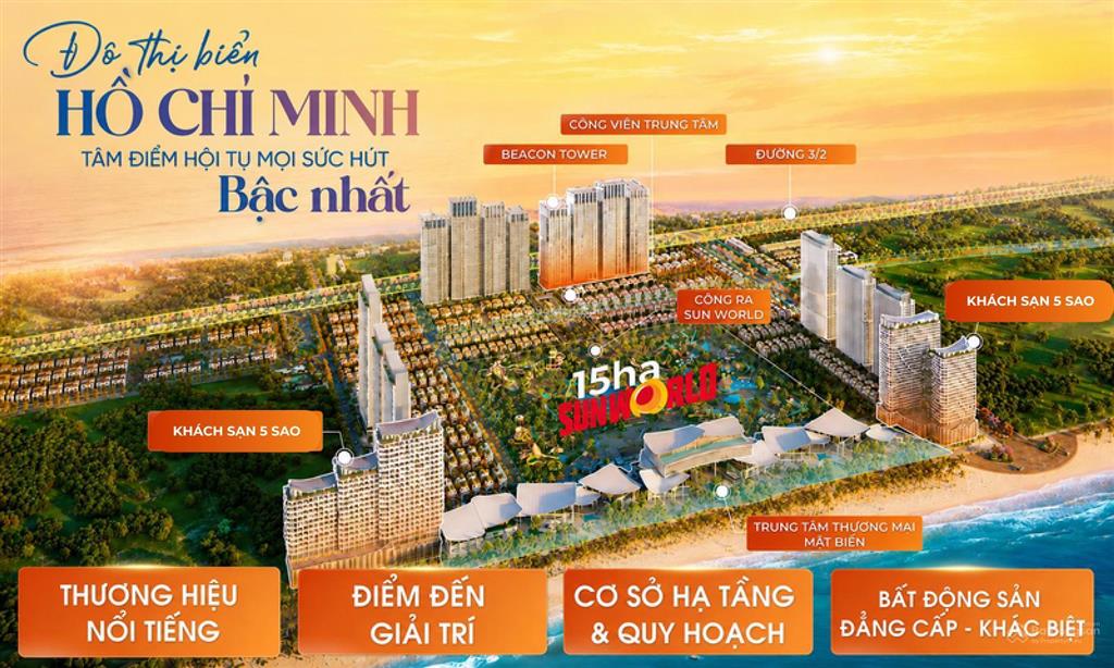 Căn hộ ngay mặt tiền biển sở hữu lâu dài 59m2 tt chỉ 70% nhận bàn giao 30% còn lại tt 24 tháng