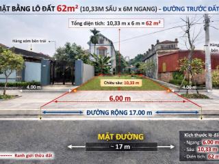 Cần tiền bán 62m mặt 6m mặt đường trục chính hạ bằng hoà lạc giá rẻ .