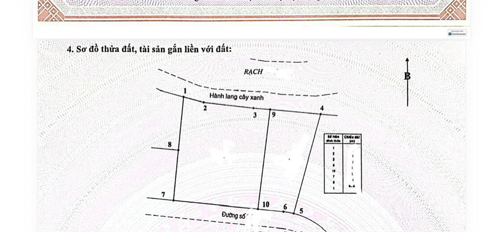 Bán 20.000m2 đất tại hiệp phước nhà bè. giáp rạch, gần cảng, thời hạn còn 32 năm.  0986 753 ***