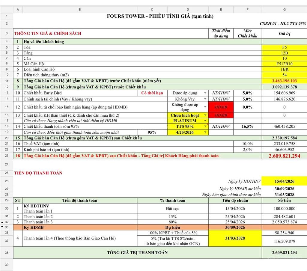 Fours tower bán căn ngoại giao pháo hoa sông hàn 1pn+1 chỉ 2 tỷ 609 f512b10