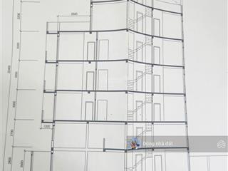 Định cư đức bán gấp khuôn đất đẹp hẻm 8m bạch đằng. dt 6x20m. cn 120m2. tiện xây tòa nhà