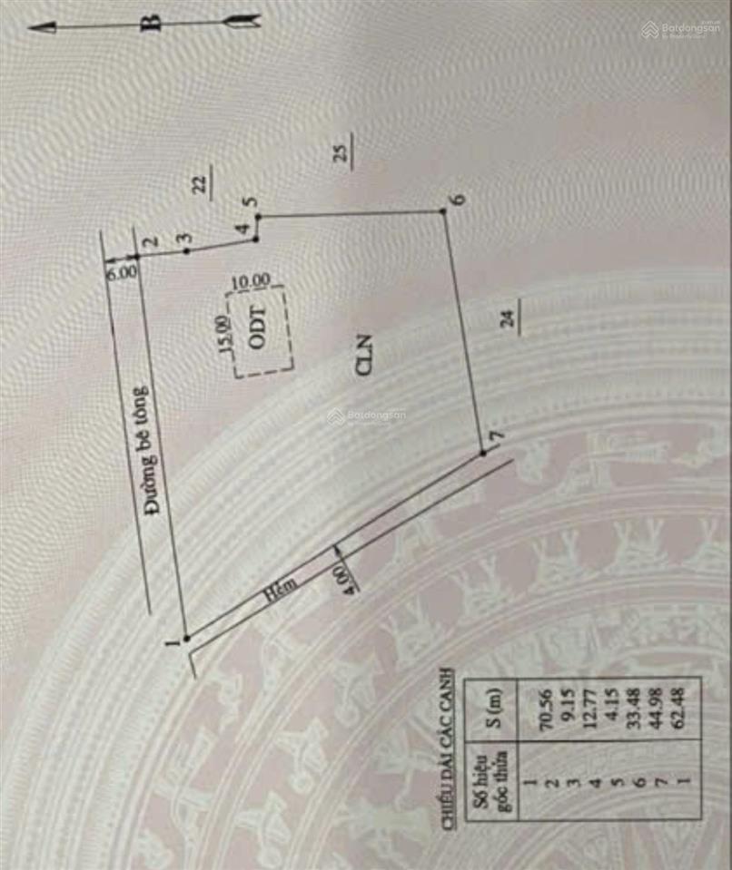 Bán nhanh quỹ đất 2mt đường 6m  ngay nguyễn cơ thạch  đối diện công viên ven biển  ngang 70m