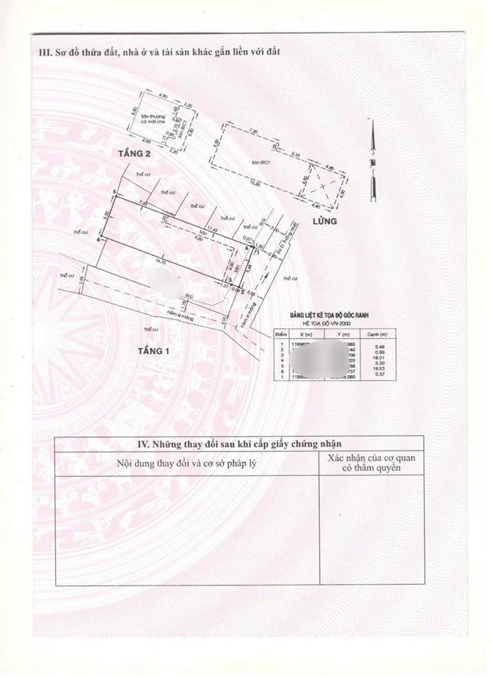 Cần bán đất dt ngang đến 5.5x19m thống nhất p16. giá 7ti4 còn bớt.  0902 958 ***