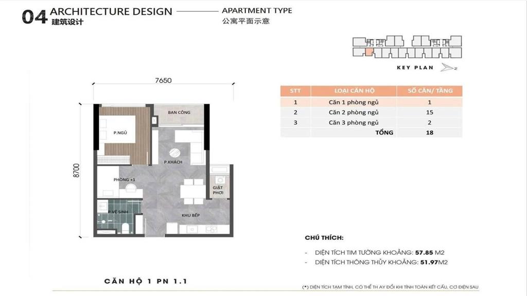 Căn hộ ansana by kita vỏ văn kiệt,căn 1pn gia 5.5 tỷ. chỉ có 20 căn.   0901 425 *** kiều oanh