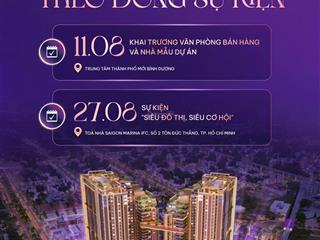 Nam mekong grand plaza sở hữu vị trí đắc địa ngay vòng xoay wtc bình dương từ 55 triệu/m²2.2 tỷ/căn
