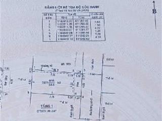 Nhà phân lôhẻm xe hơikhông mồ mảsats đường lê văn thịnh. chỉ nhỉnh 5 tỷ 4x10 1 trệt 1 lầu 2