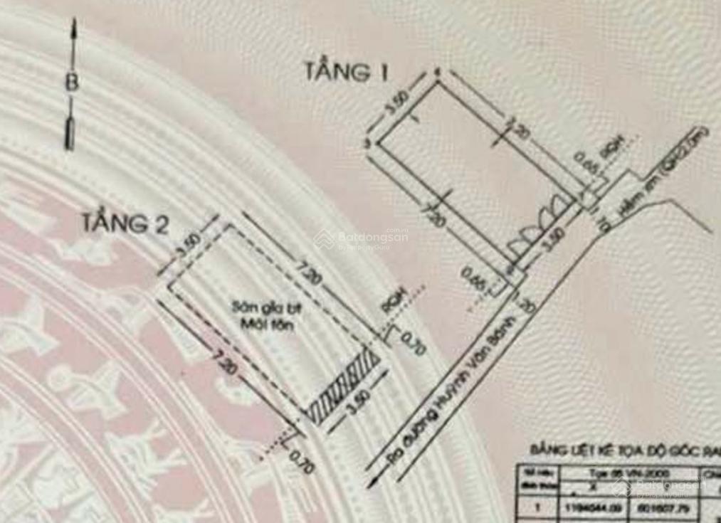 4,95tỷ có siêu phẩm siêu hiếm phú nhuận thuận lợi di chuyển q1,bình thạnh cạnh sân bay