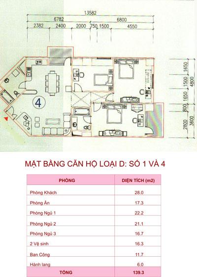 Bán chung cư an thịnh q2  3pn 2wc 140m2 full nt  giá 9,3 tỷ