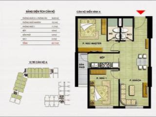 Bán căn hộ cbd quận 2  2pn 2wc 65m2  giá 3,3 tỷ