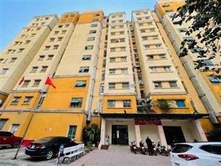 Bán cc an sinh c  kđt mỹ đình  60m. 2n,1 vs. 5 tỷ 25  tầng trung, sổ đỏ cc. full nt 0974 687 ***