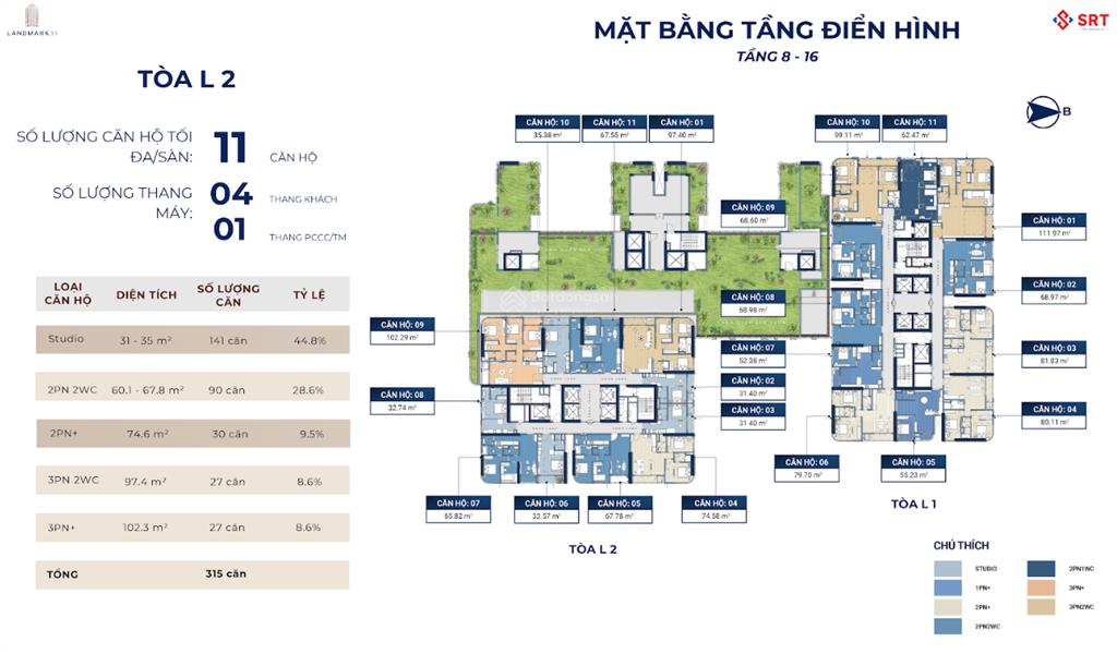 [giá trực tiếp cdt  landmark35  nơi tiện ích hội tụ] chỉ 2 tỷ