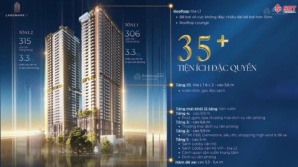 [giá trực tiếp cdt  landmark35  nơi tiện ích hội tụ] chỉ 2 tỷ
