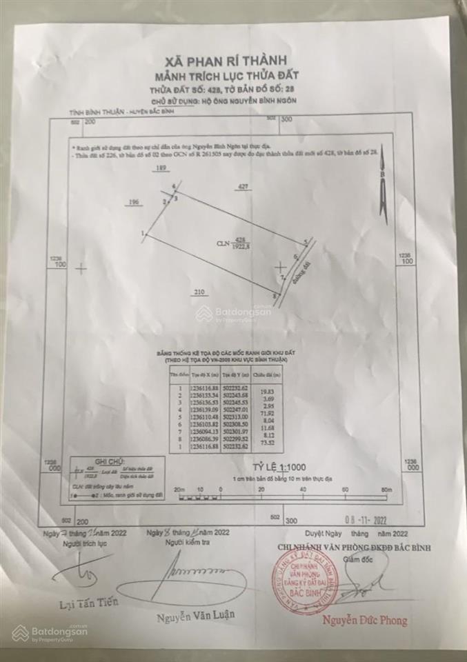 Tôi chính chủ cần bán lô đất phan rí thành cách biển 2km, có đường trên sổ, hh 3% cho giới thiệu