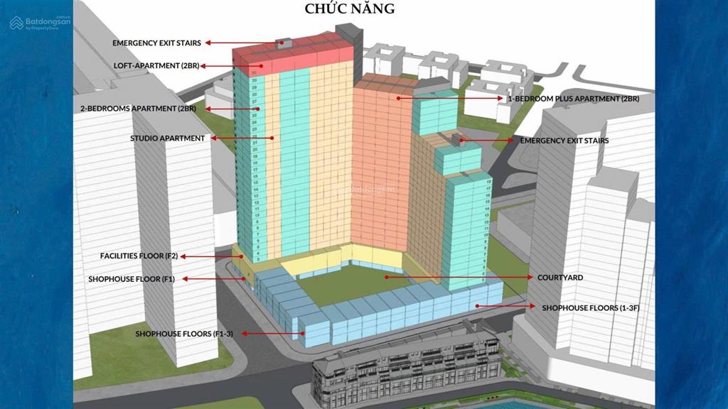 Mở bán căn hộ cuối cùng dự án sun symphony đà nẵng  cỗ máy in tiền bên dòng sông hàn