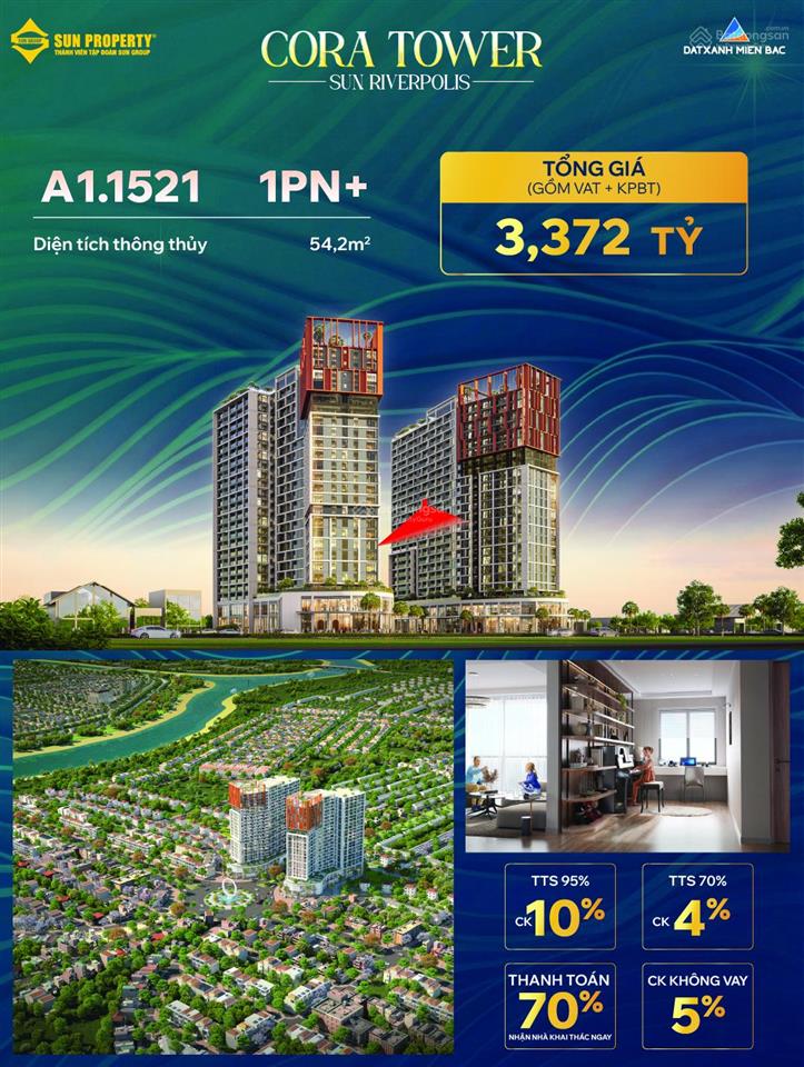 Hàng hiếm sun cora  chỉ 2,8 tỷ sở hữu căn hộ 1pn+ 54m2 tầng ban công đông nam siêu mát