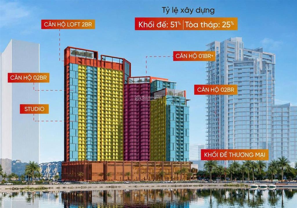 Chỉ hơn 2 tỷ sở hữu studio view trực diện sông hàn  thanh toán linh hoạt cơ hội hiếm tại đà nẵng