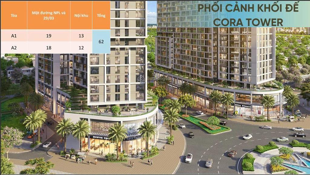 Shophouse khối đế sun cora sở hữu lâu dài, giá chỉ 78 triệu/m2  đa dạng diện tích