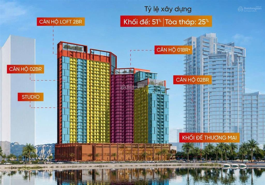 Căn hộ 2pn 62,7m2 view trực diện sông hàn  sun symphony 5 giá tts chỉ 4,26 tỷ cho thuê 35tr/tháng