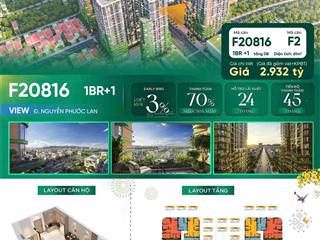 Căn 1pn+ giá tốt 61m chỉ 2,9 tỷ tòa f2 | sun four s tower đà nẵng   0943 444 ***