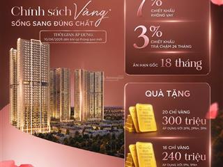Chỉ với hơn 2 tỷ anh/chị có thể sở hữu ngay căn 1,5n  ngay sát đại siêu thị aeon mall