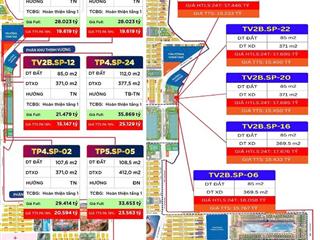 Bán mặt bằng thương mại, shop kinh doanh mặt chung cư mik, masterise, vp