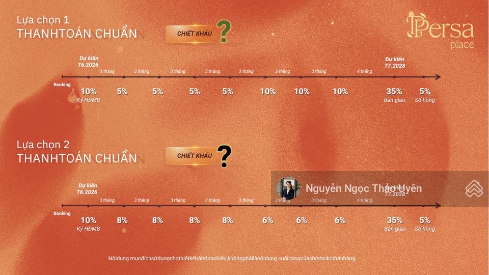 Hot chính thức nhận booking  56tr có hoàn lại cho persa place (springville nhơn trạch)