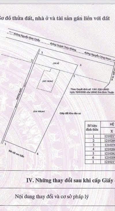 Bán đất 1860m2, sổ riêng, kế resort centara mỉage mũi né, thành phố phan thiết giá 24 tỷ 900 có tl