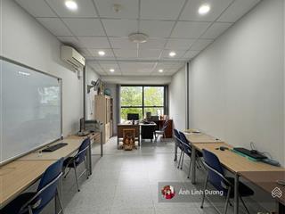 Cho thuê văn phòng tại the sun avenue, mặt tiền 28 mai chí thọ, quận 2 cũ. trống sẵn, giá chỉ 9tr