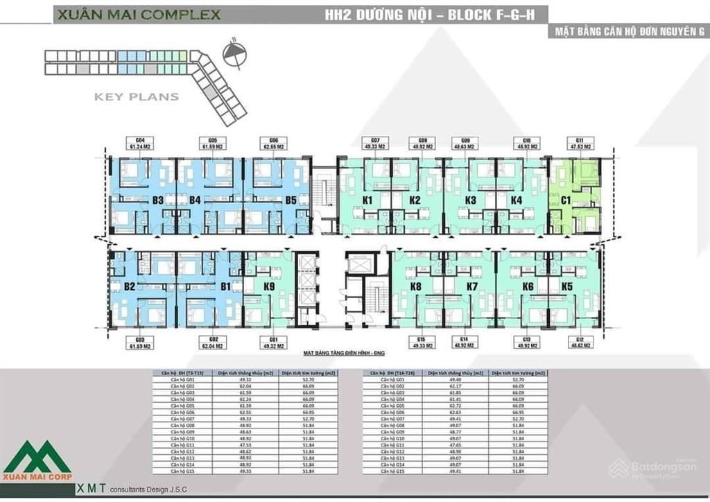 Bán 1 ngủ+1, ~ 50m2 cc xuân mai, 3,x tỷ hướng mát tại chung cư xuân mai complex kđt dương nội