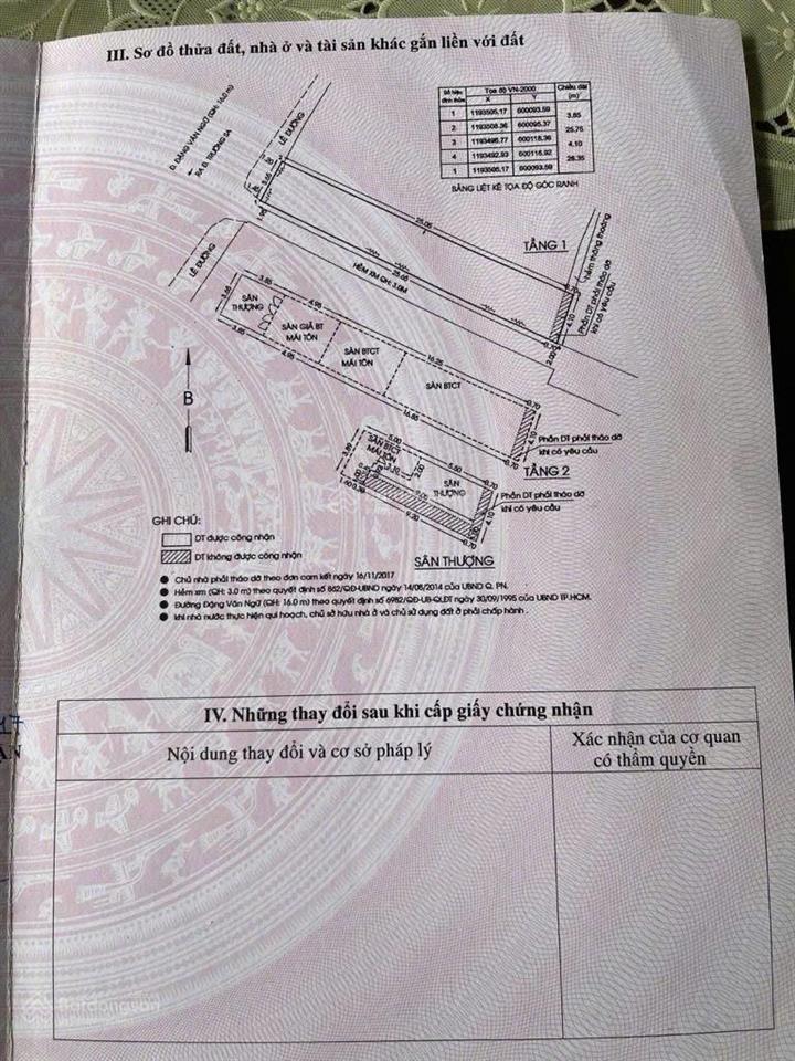 24/7 hot góc 2mt đặng văn ngữ ,p14, phú nhuận ( 4mx25m, cn 100m2) giá 18.5 tỷ tl