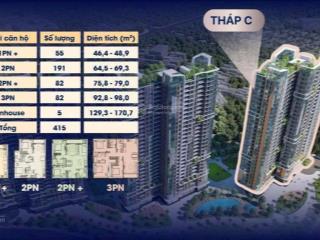 Nhận booking dự án imperia sky bay chỉ 6x tr/m² chiết khấu caogiá cđt 13pn trung tâm mới bắc ninh