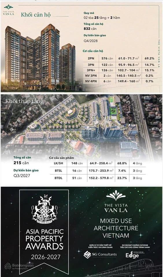 Từ 900tr sh căn hộ cao cấp full nt tại trung tâm hà đông htls 0% 24th, tts ck 12%, ân hạn gốc 5 năm