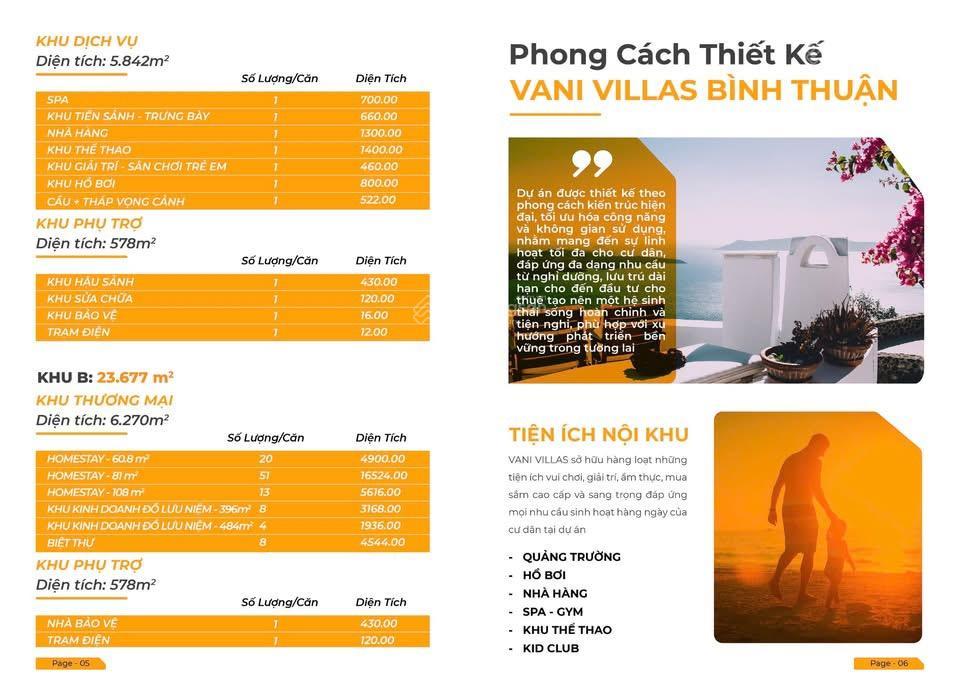 Vani villas bình thuận  56.567 m  khu biệt thự nghỉ dưỡng & kinh doanh đẳng cấp  vịnh biển trong
