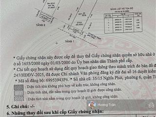 Hàng thơm bán nhà gần cách mạng tháng tám, tân bình 51m2 vuông vức  ngang 4m  giá chỉ 6,9 tỷ