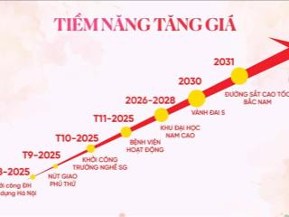 Mua căn hộ 3pn 71m2 sử dụng 4,85m2 trái tim đô thị đại học quốc gia chỉ với 1,726 tỷ sở hữu lâu dài