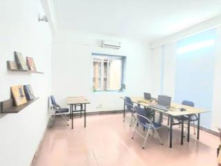 Cho thuê văn phòng 20m2 giá siêu hời 4 triệu tại nguyễn khuyến văn quán, hà đông
