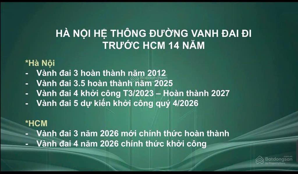 Bán liền kề ánh sáng 63.18, 50m vị trí trung tâm, sát công viên, vincom cạnh cv đại học quốc tế,