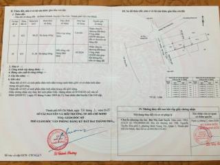 Đất view sông  sát bên cầu bình khánh