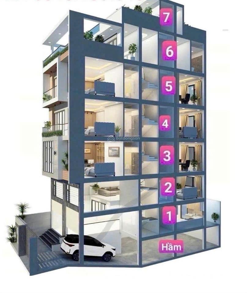 Đầu tư lời ngay 10 tỷ mặt tiền tạ hiện, q2. dt 8x20m. vị trí đẹp nhất cung đường