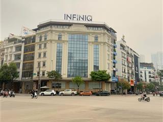 Mặt bằng kinh doanh tầng 1 = 200m2, căn góc siêu đẹp mặt phố phù hợp mọi mô hình kinh doanh