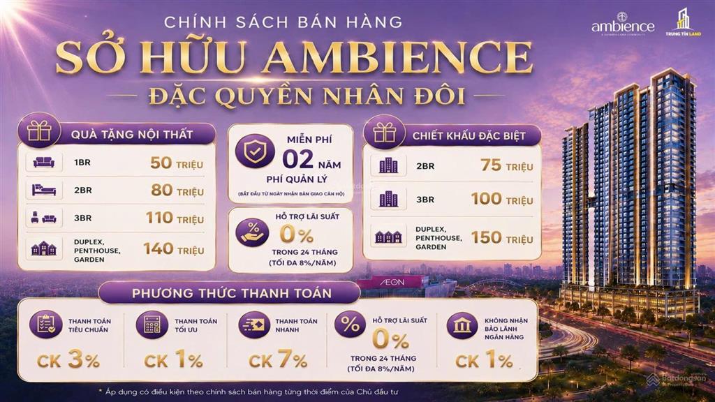 Bán căn 1 ngủ giá rẻ nhất dự án ambience đối diện đại siêu thị aeon mall hải phòng