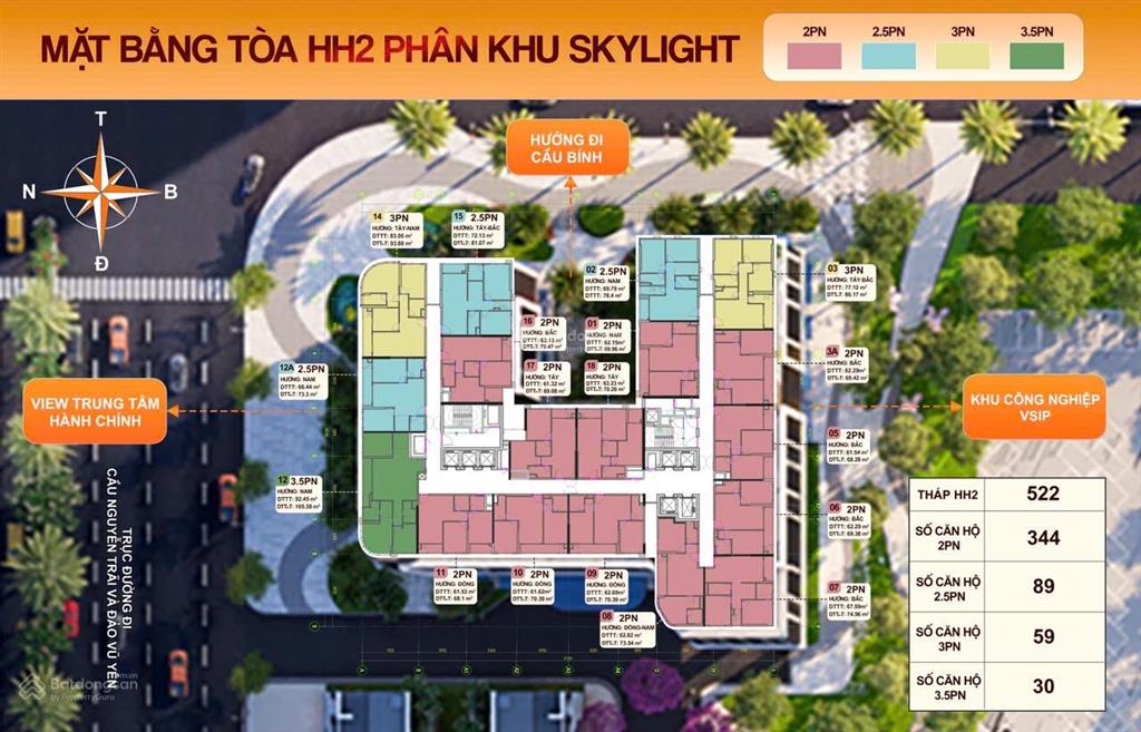 Hot nhất tháng 7 chính thức mở booking tòa hh2  hoàng huy new city
