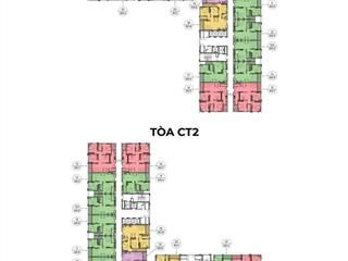 Dự án mandarin garden 3 (hòa phát yên sở)  giá dự kiến chỉ từ 7xtr/m2