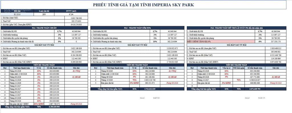 Chung cư an khánh imperia skypark căn 2pn 68m2 thông thuỷ giá 5,73 tỷ tầng 25 view bể bơi, ký cđt